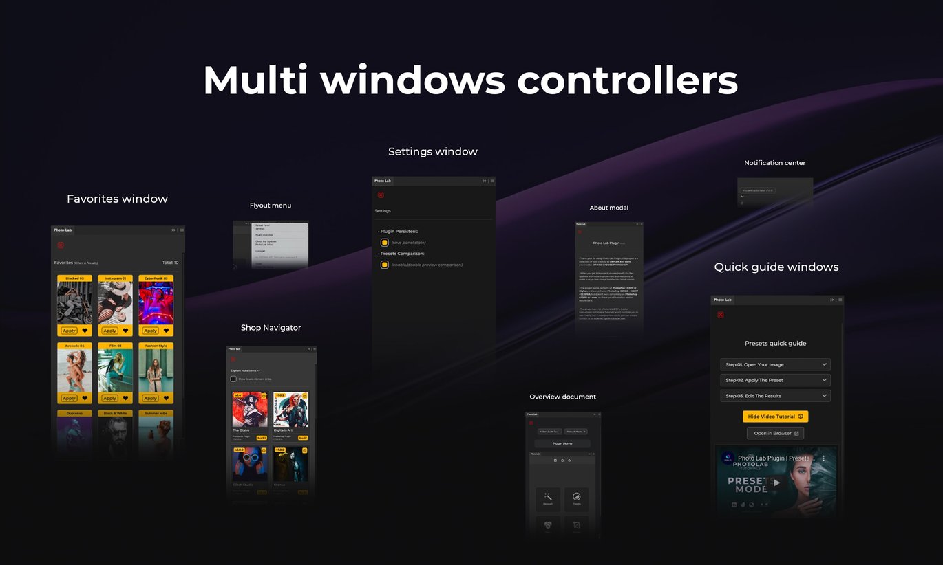 Multi window Controllers Photo Lab